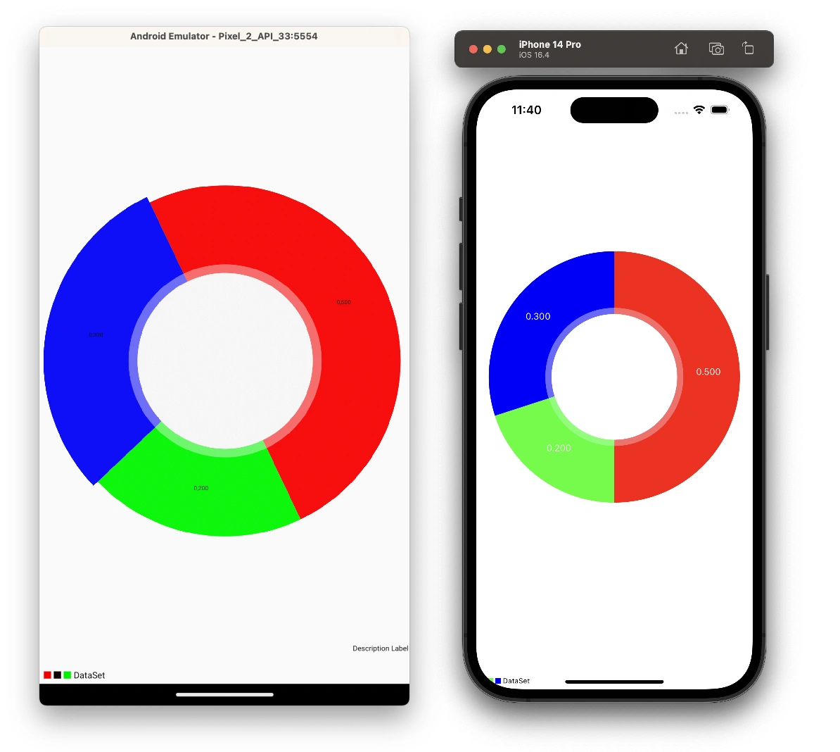 A PieChart module on Android and iOS